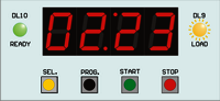 Programming Time